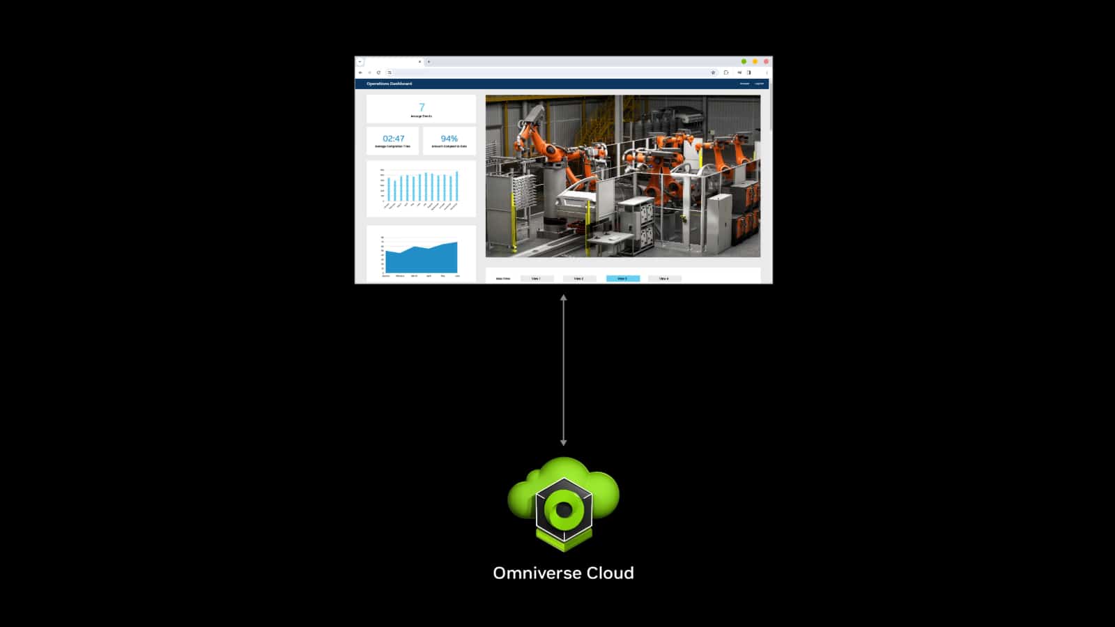 산업의 디지털화 선도할 NVIDIA Omniverse Cloud API 공개 - NVIDIA Blog Korea