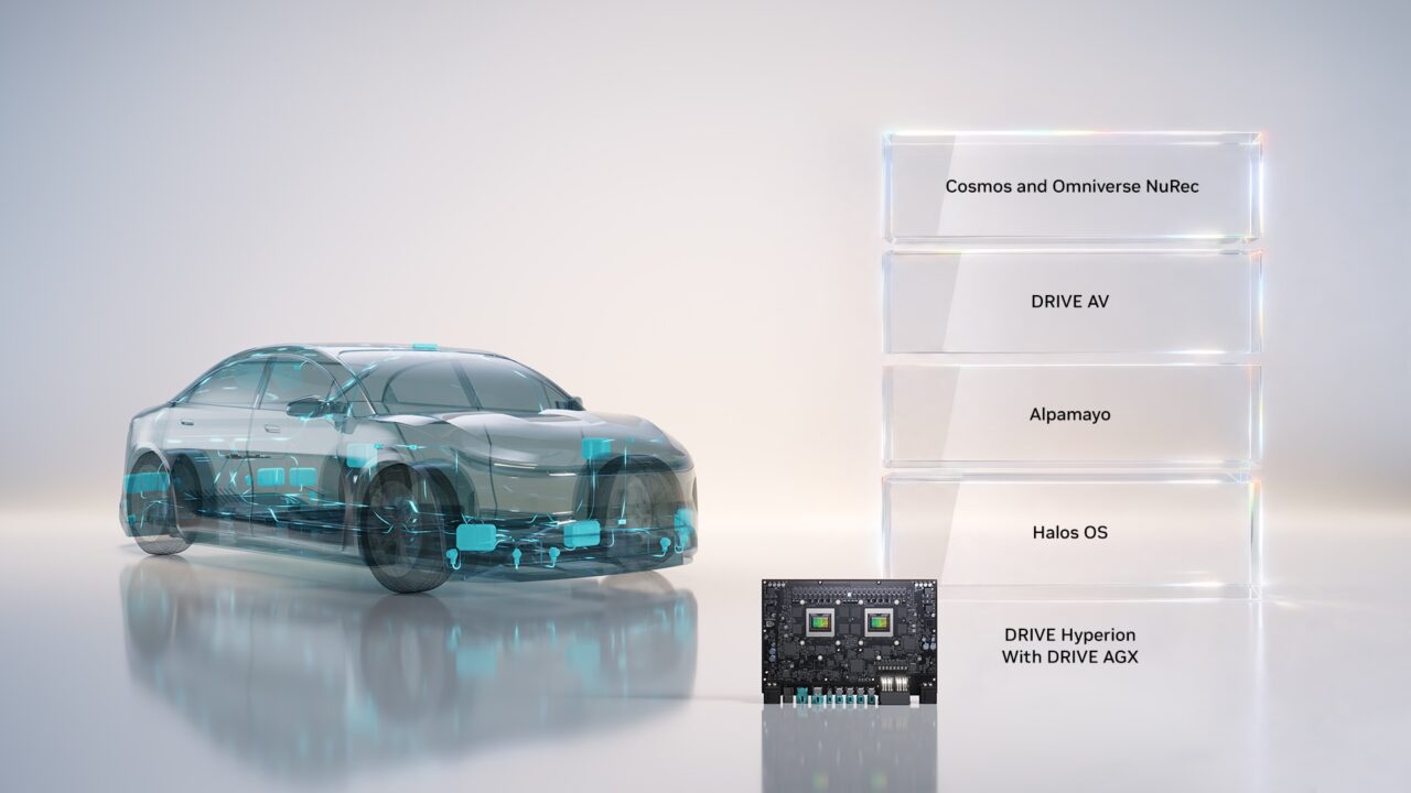 NVIDIA Hyperion 스택