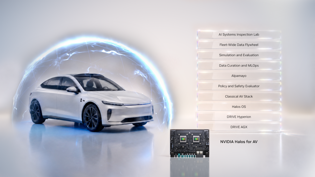 NVIDIA Halos 자율주행 안전 프레임워크