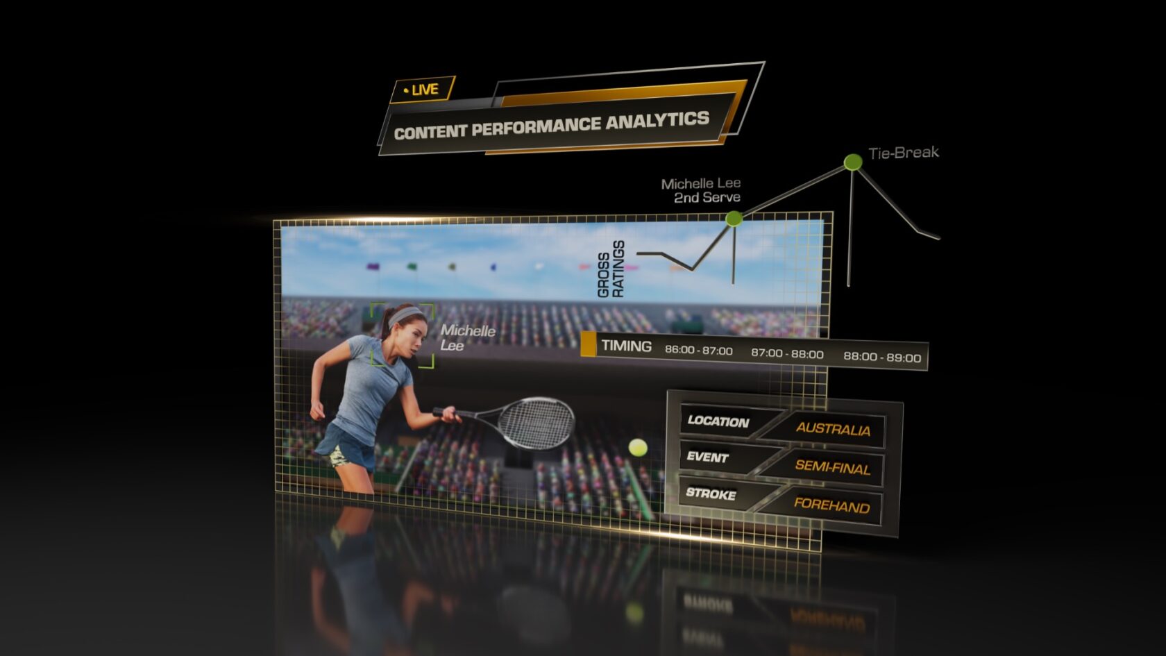 NVIDIA Sports Intelligence Playbooks
